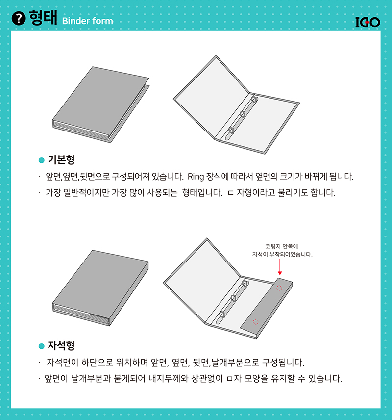바인더의 모든것 [IDObinder] [3공,링커버,북커버,양장제본,제안박스,인덱스,CD,USB케이스]